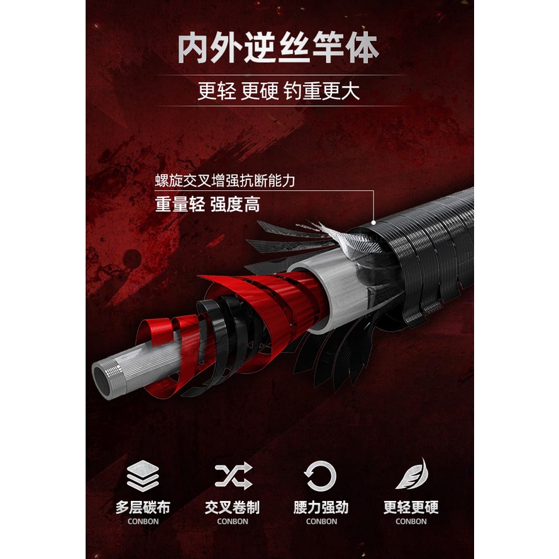 Cần câu cá MC Nhất Hào 4H 28i Siêu cứng Siêu nhẹ