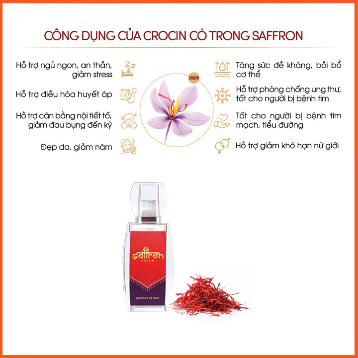 Hộp quà tặng sơn mài 2024 sang trọng lịch sự với Nhụy hoa nghệ tây Saffron Salam, yến xào và đông trùng Tây Tạng