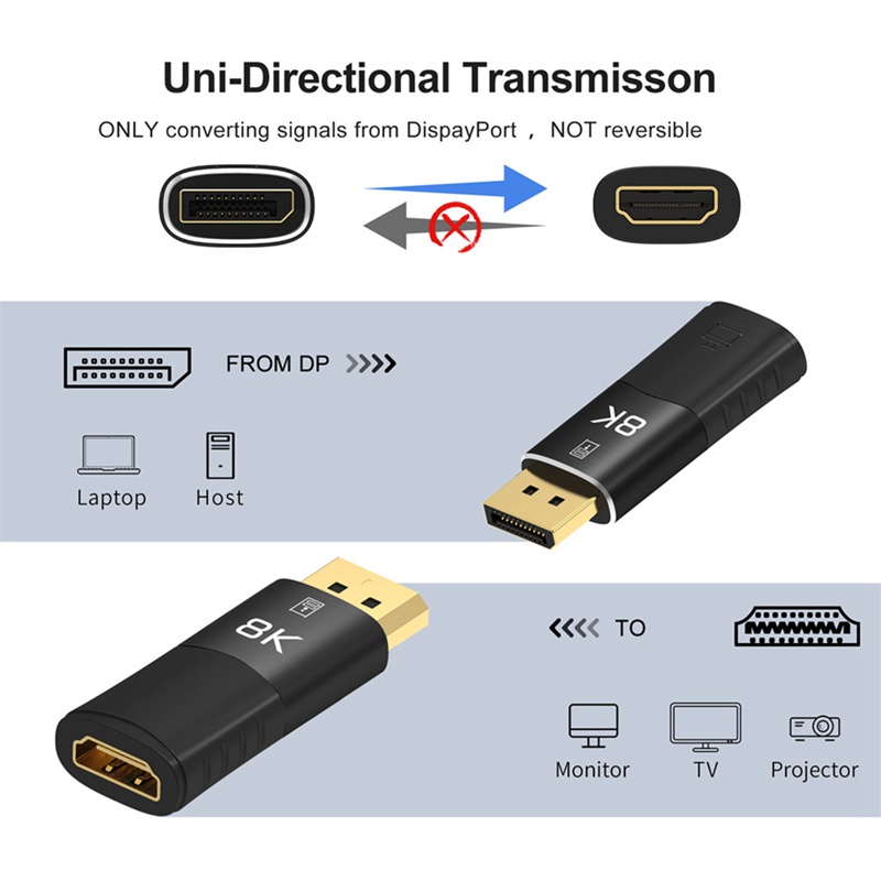 Cáp ChuyểN ĐổI 8k displayport Sang hdmi 4k / 120hz Cho mini dp Sang hdmi tv
