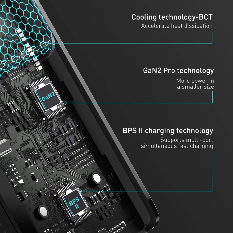 Củ sạc  BASEUS cổng USB type C GaN2 Pro 2C+2U sạc nhanh 4.0 3.0 100W cho điện thoại thông minh