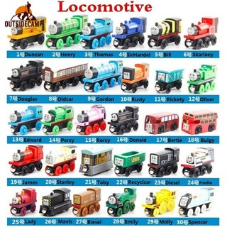 Bộ đồ chơi đường ray xe lửa thomas and friends bằng hợp kim gỗ