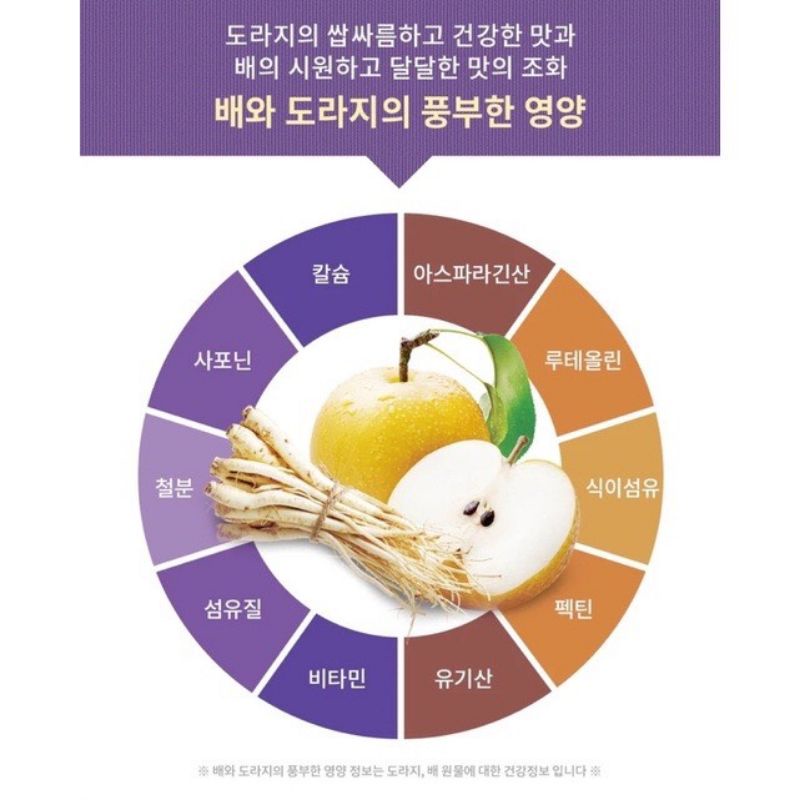 Thạch Lê Hồng Sâm Mật Ong Collagen EL Nutri nhập từ Hàn Quốc