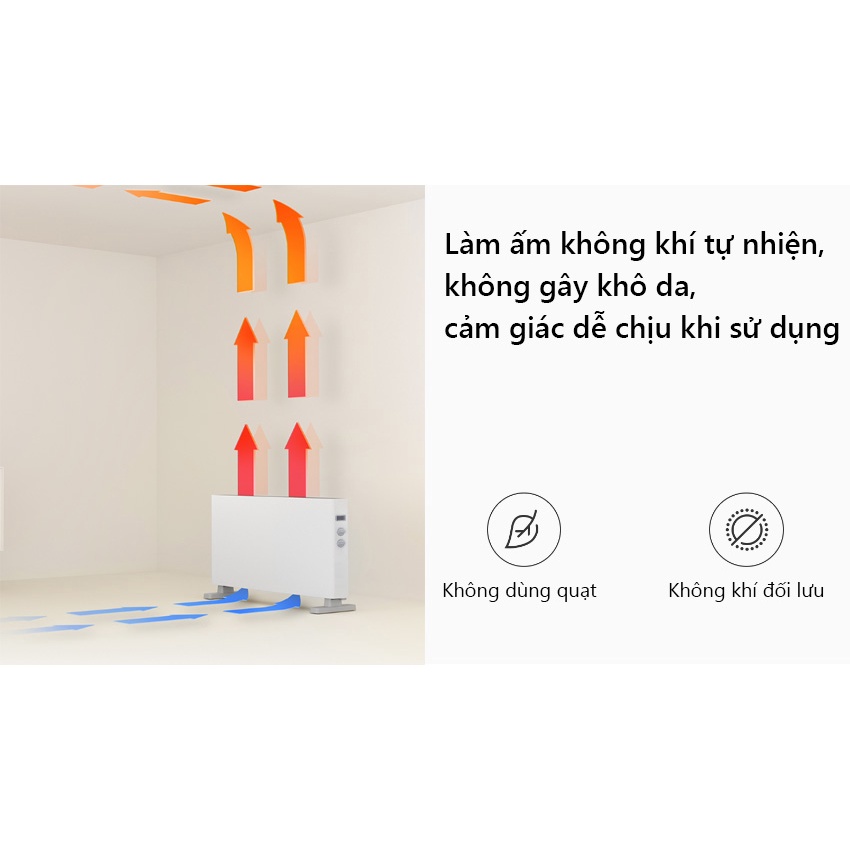 Máy Sưởi Xiaomi Smartmi 1S 2200W - Máy Sưởi Thế Hệ Mới Kết Nối App, Không Gây Khô Da