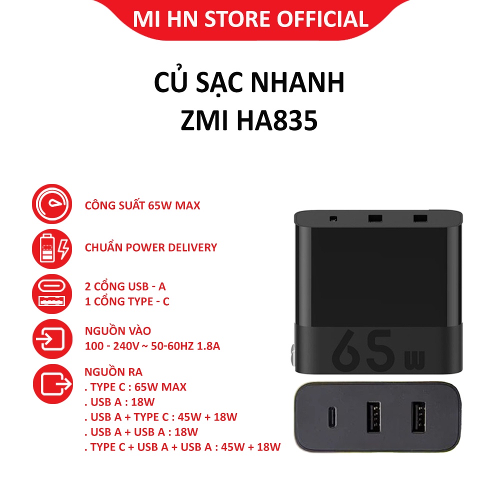 Củ sạc nhanh Xiaomi ZMI HA835 65W 3 cổng (2 USB và 1 Type C)