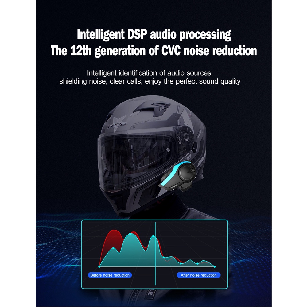 Mũ Bảo Hiểm Tích Hợp Liên Lạc Điện Đàm Hysnox HY-02 2KM 6 Riders 5.0 Bluetooth Và Đài FM Radio VS Freedconn T max / Freed