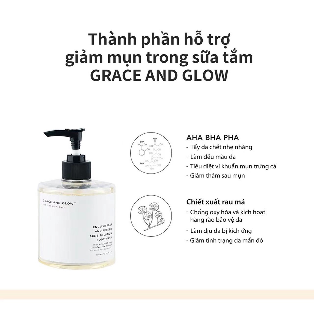 Sữa tắm giảm mụn Grace & Glow English Pear and Freesia Anti Acne Solution thumbnail