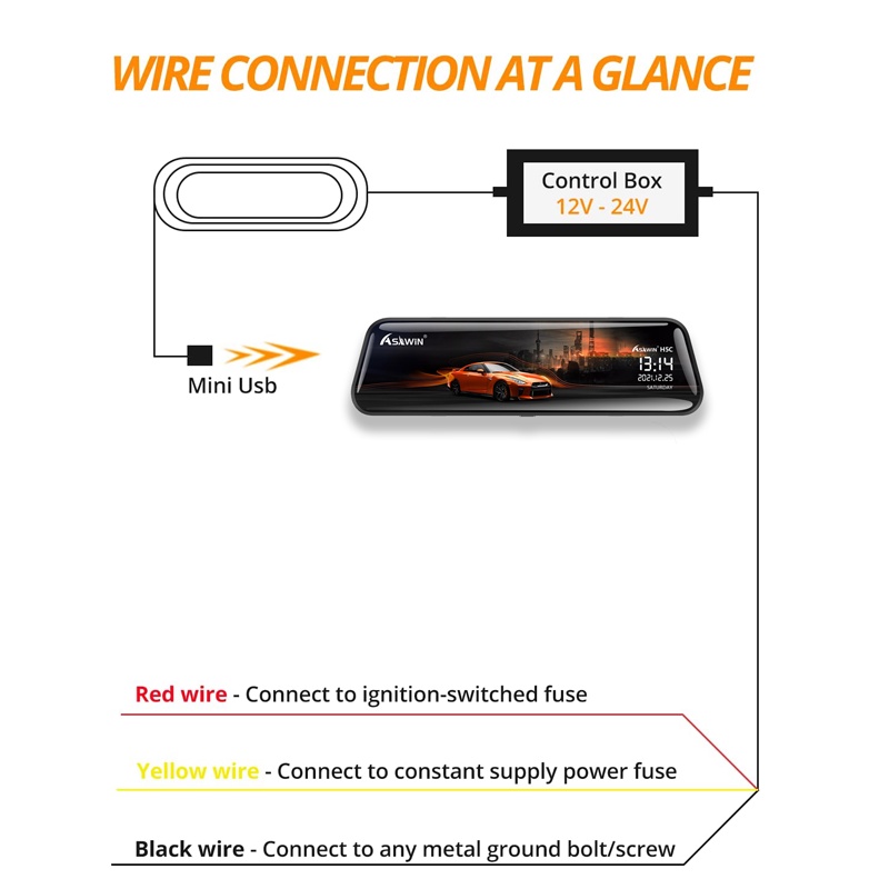 Set cầu chì dây cứng camera hành trình ASAWIN USB mini 12-24V thích hợp cho H5C H5PRO H9 H9PRO xe hơi