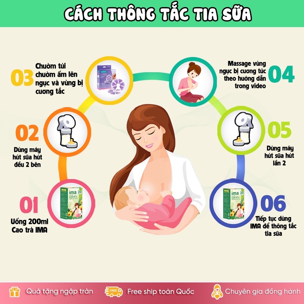 Cao Trà Kích Sữa IMA - Cao Trà Thiên Nhiên 100% Lá và Hoa Bồ Công Anh - Cao Trà Lợi Sữa Cho Mẹ Sau Sinh