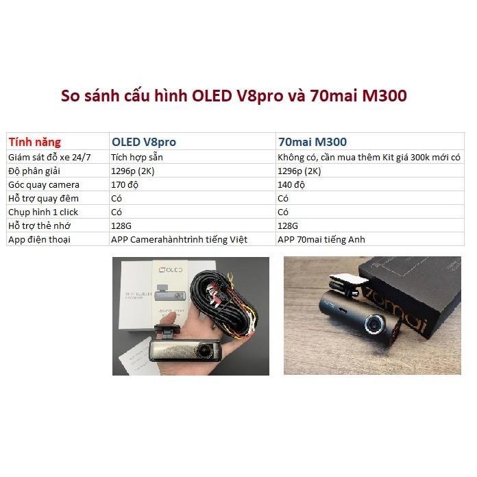 Camera hành trình OLED V8pro wifi 2K (1296p) giám sát đỗ xe 24/7 góc rộng 170 độ app tiếng Việt