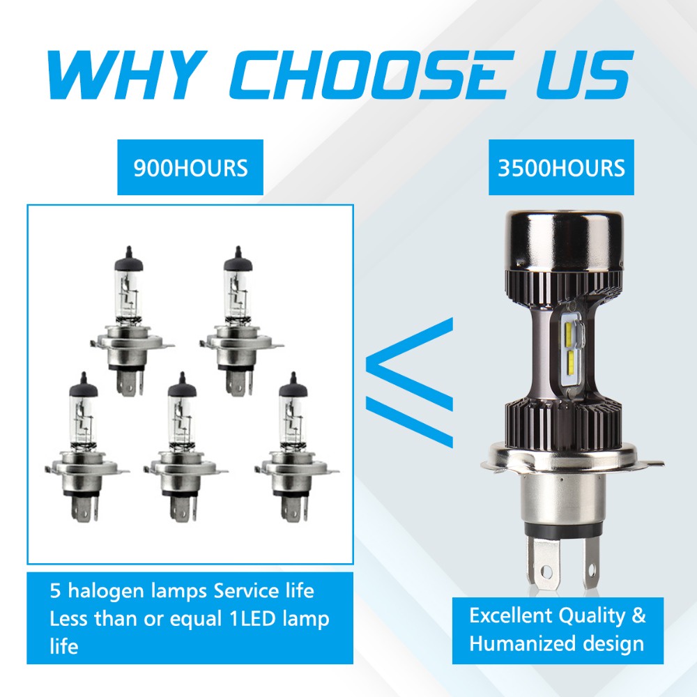 Đèn Pha Led H4 3200LM Siêu Sáng Chống Thấm Nước Kèm Quạt Làm Mát Chuyên Dụng Cho Xe