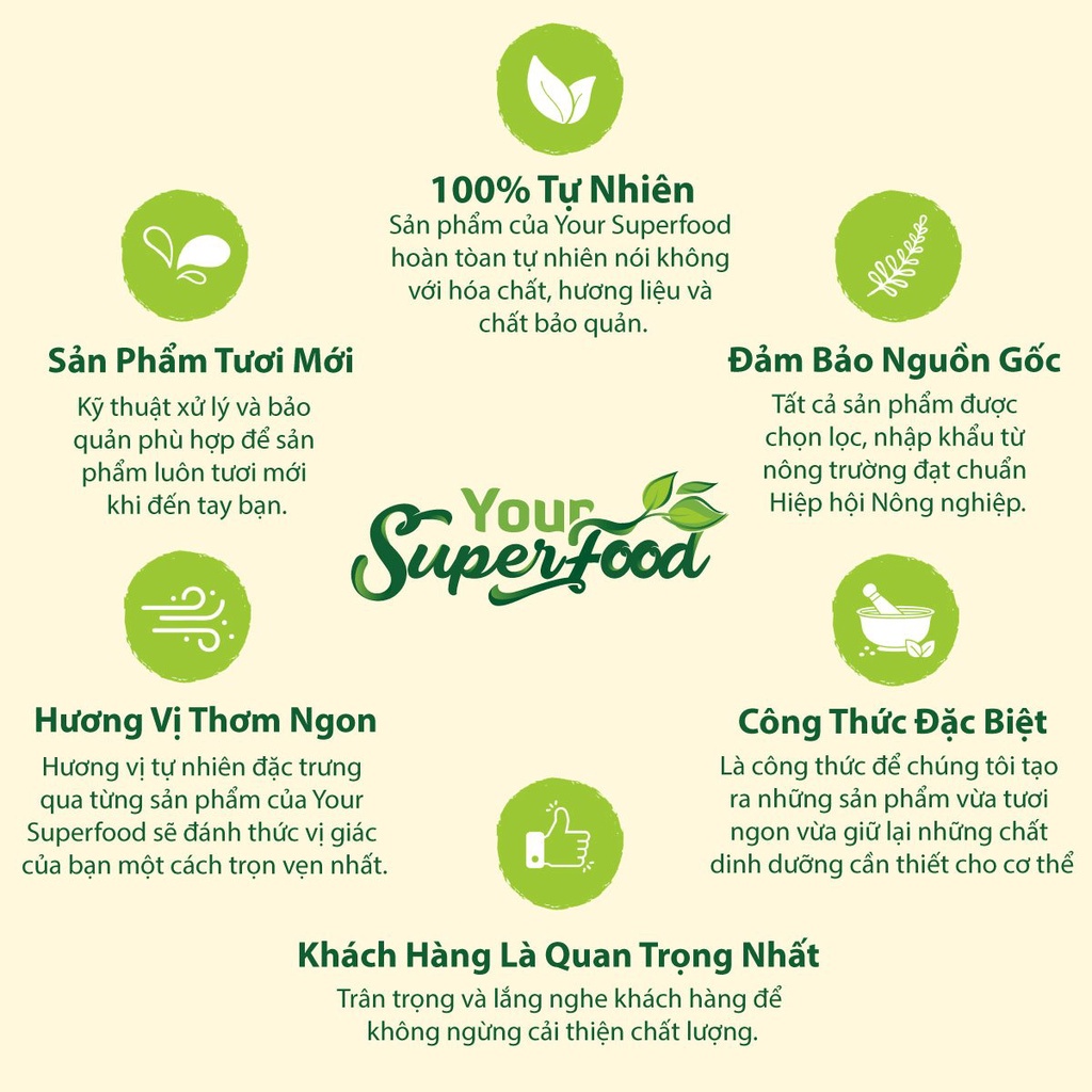 Hạt dinh dưỡng mix macca hạt điều óc chó hạnh nhân nho khô ăn kiêng ngũ cốc giảm cân eat clean Your Supefood 500g