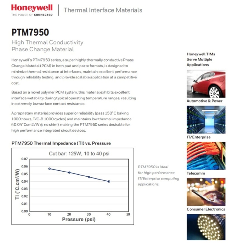 ✿ Đệm Silicone Dẫn Nhiệt Honeywell PTM7950 Phase Cho Máy Tính
