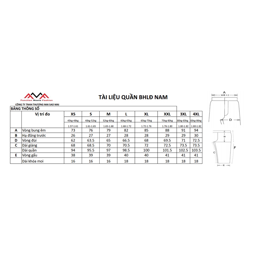 Quần áo bảo hộ lao động FMF nam/nữ ngắn tay đen phối đỏ vải kaki cao cấp dày dặn thoáng mát thấm hút mồ hôi