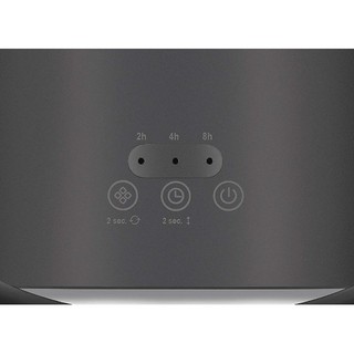 QUẠT SƯỞI GỐM UNOLD 86535