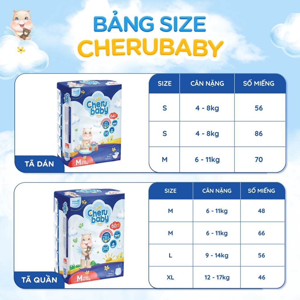 Quà tặng 1 bịch bỉm quần dán cherubaby cho bé từ 4-17kg - ảnh sản phẩm 7