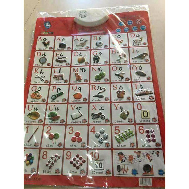 Bảng chữ cái và số tự đọc phát âm 2 mặt (dùng pin) cho bé