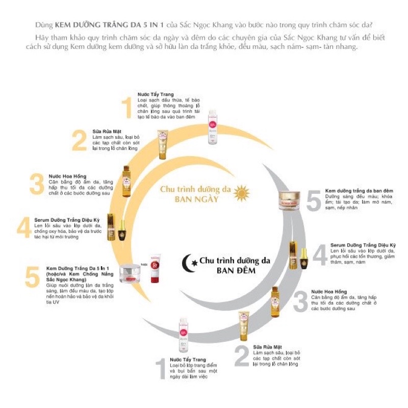 Kem Dưỡng Da Ban Đêm Sắc Ngọc Khang - nám da, sạm da, tàn nhang, Dưỡng ẩm, ngăn ngừa lão hóa
