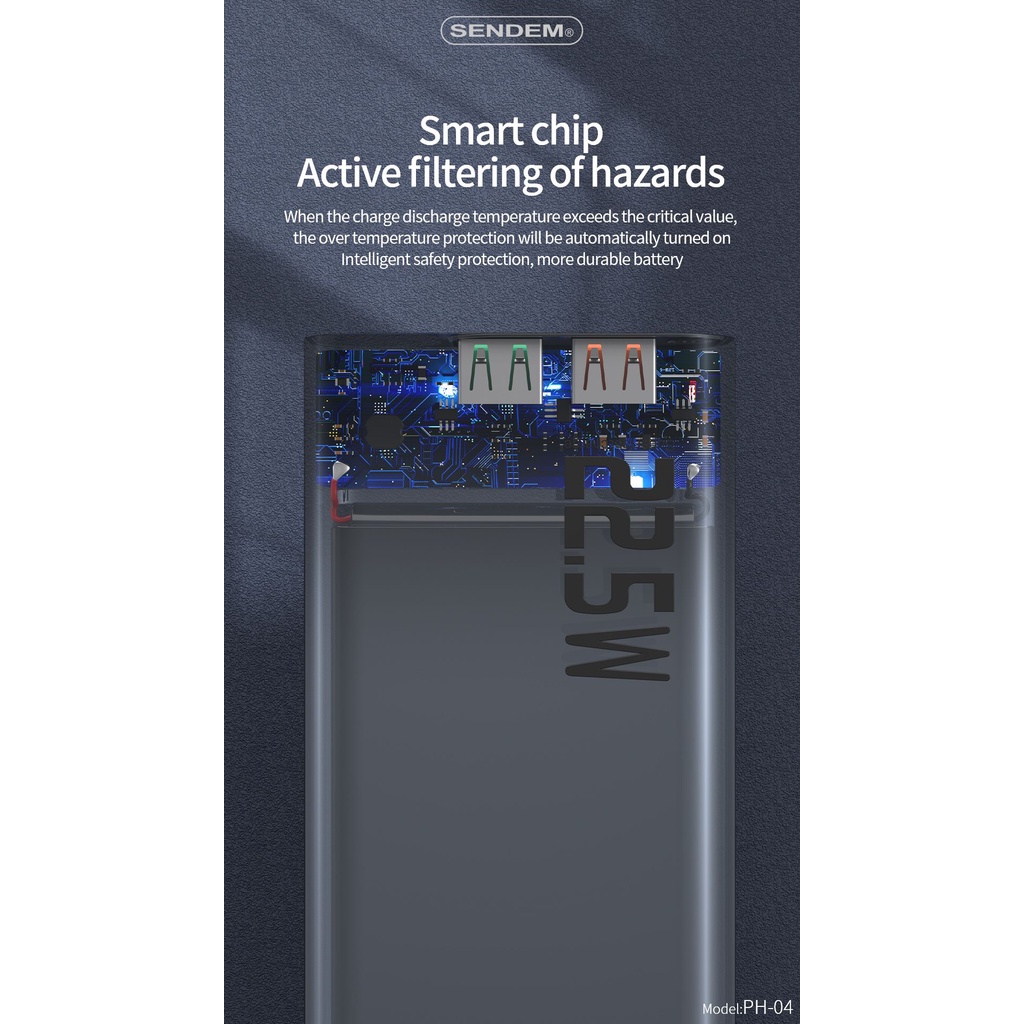 Pin sạc dự phòng SENDEM PH03/PH04 10000/20000mah sạc nhanh PD22.5W Hàng chính hãng, bảo hành 12 tháng