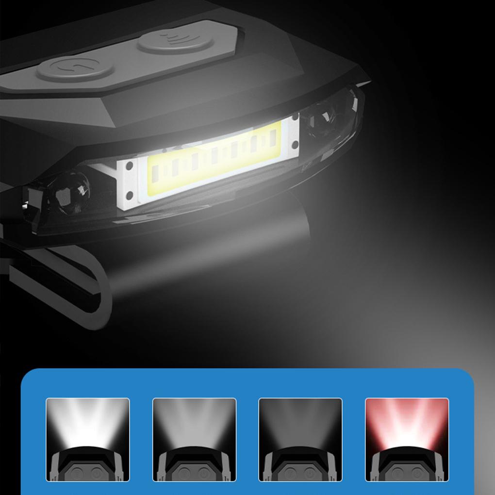 Đèn Pha Kẹp Mũ Có Cảm Biến Chuyển Động Có Thể Sạc Lại Dùng Khi Đi Cắm Trại