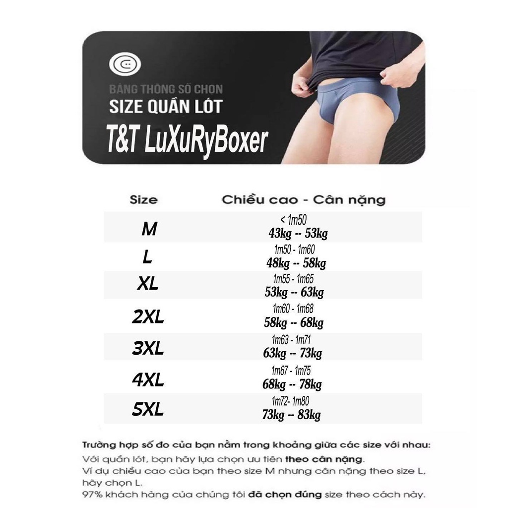 Quần Lót Nam Luxuryboxer chất vải thun lạnh cao cấp Thoáng Mát  co giản 4 chiều,quần sịp nam có sezi to > 80Kg