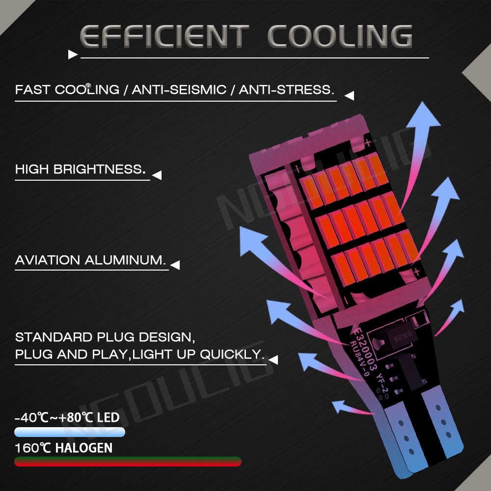 NGOUCIG nháy xi nhan LED t15 siêu sáng cho wave a 50 100 110, blade, rsx 110 Rs100
