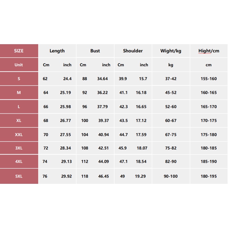 Áo Thun Tay Ngắn New Era X MLB NY Back Hot Dog Size S-5XL