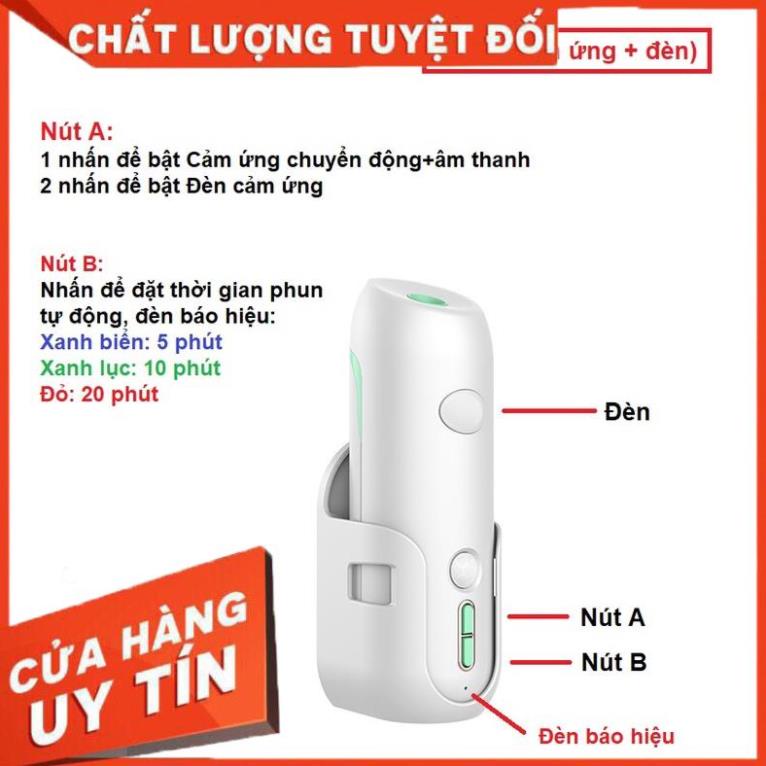 Giá Hủy Diệt Máy xịt Tinh dầu Nước hoa CẢM BIẾN CHUYỂN ĐỘNG - Khuếch tán tinh dầu Phòng khách, Khách sạn, Nhà hàng