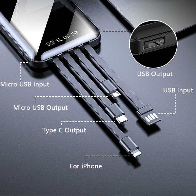 Sạc Dự Phòng 10000mAh Có Màn Hình Toàn Diện Với 4 Dây Cáp Sạc Nhanh