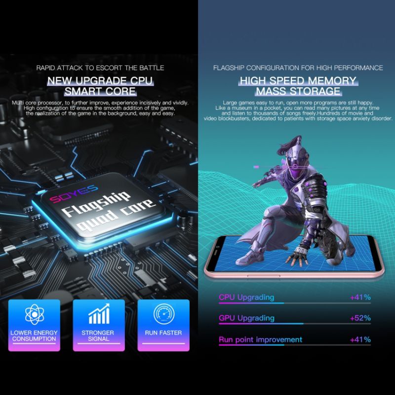 SOYES S10H, 3GB + 64GB Nhận dạng khuôn mặt, 3,46 inch Android 9.0 MTK6739CW Lõi tứ lên đến 1,28GHz, Hai SIM,Mạng: 4G