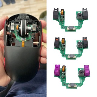 thumbs