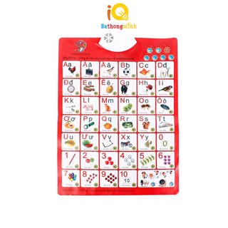 Bảng chữ cái và chữ số tiếng Việt điện tử nói treo tường cho bé BeThongMinh