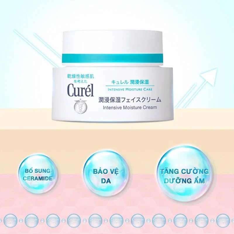 Bộ Đôi Làm Sạch, Dưỡng Ẩm Chuyên Sâu Curél Intensive Moisture Care (Moisture Facial Cream 40g+Foaming Facial Wash 90ml)