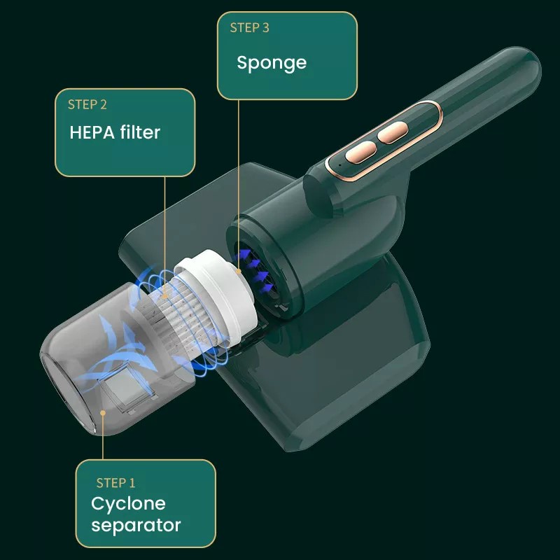 Máy Hút Bụi Chăn Ga Giường, Nệm, Sofa. Máy Hút Bụi Diệt Khuẩn Tia Uv Cầm Tay Không Dây