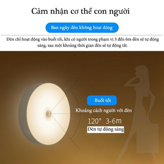 Đèn led cảm biến,đèn cảm ứng