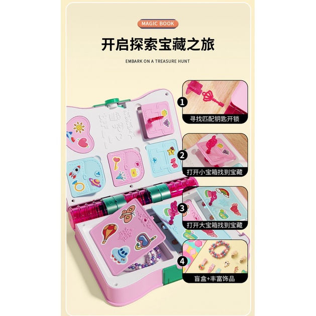 Sách Đồ Chơi Làm Quà Tặng Sinh Nhật 3-6 Tuổi Bất Ngờ Dành Cho Bé Gái