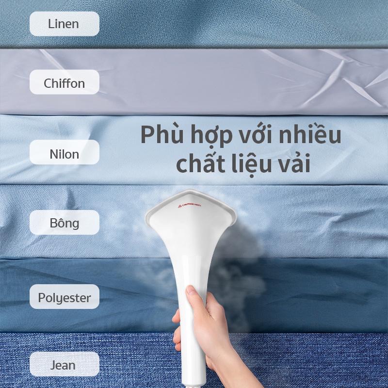 Simplus Bàn Ủi Hơi Nước Đứng Cầm Tay Đa Năng Công Suất 1800W, Phù Hợp Mọi Loại Vải - Bảo Hành 1 Năm