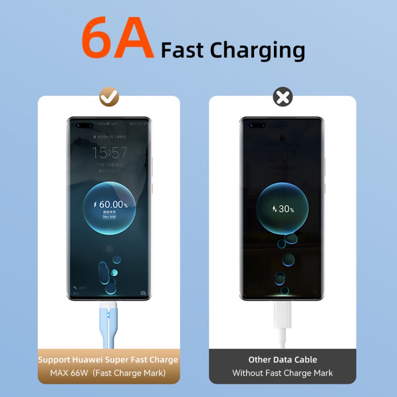 Dây Cáp Sạc Nhanh USB C 2m 6A Type C Bằng Silicone