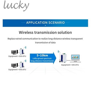 Chế Độ LoRa Không Dây Ebyte 8km 433mhz E95-DTU (433L30-485) RS485