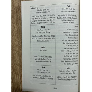 Sách - Thông thư (bìa mềm)