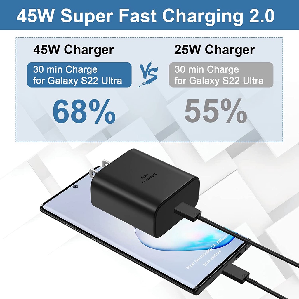 MIONE SAMSUNG Bộ Sạc Nhanh 45W Type C USB Chuyên Dụng Cho Galaxy S10 S20 S21 S22 FE Note10 20 21 22 23 Ultra