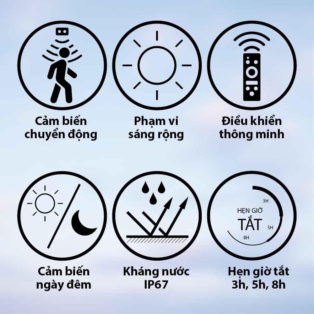 Đèn Năng Lượng Mặt Trời Siêu Sáng - Đèn Cao Áp Cảm Biến Chống Nước An Toàn Thông Minh Cho Gia Đình