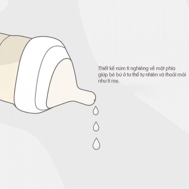 Núm ti Hegen thay thế 0/1/2/3/Y cut cho bình sữa Hegen