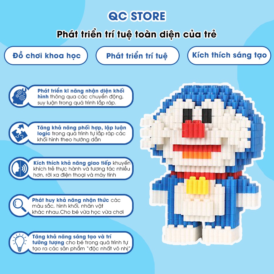 Đồ Chơi Mô Hình Mini Doraemon Lắp Ráp 3D các nhân vật hoạt hình Doremon, Nobita, Chaien, Xuka, Xeko, Doremi QC Store
