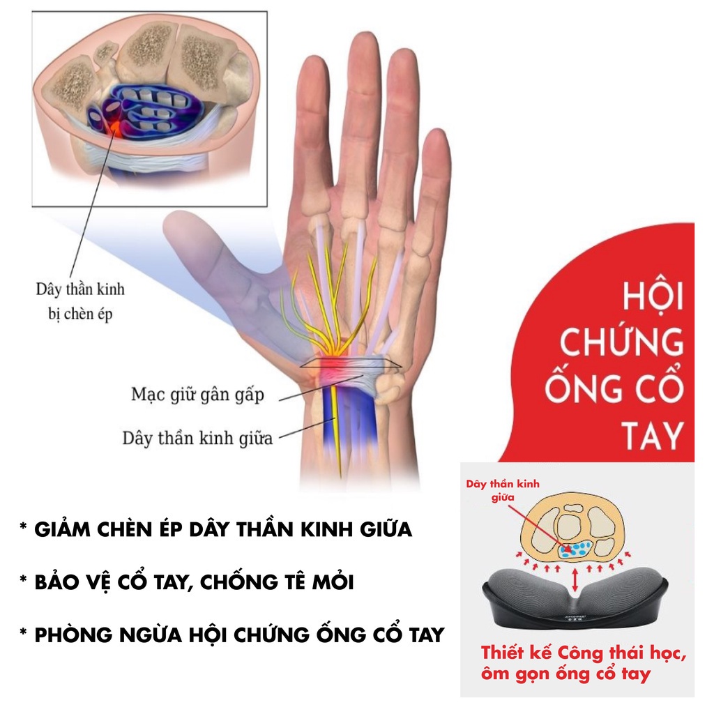 Đệm đỡ cổ tay rê chuột Công thái học, kê cổ tay chuột xốp đàn hồi chống mỏi, tê bì cánh tay, lót chuột