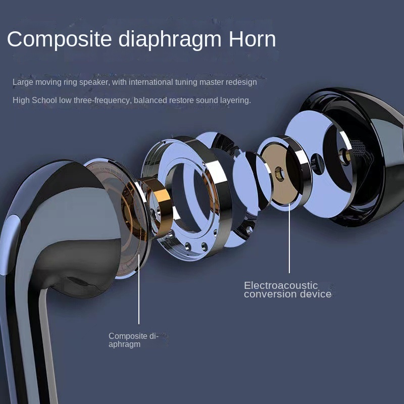 Tai Nghe Không Dây TWS Bluetooth 5.2 Chống Thấm Nước Kèm Mic