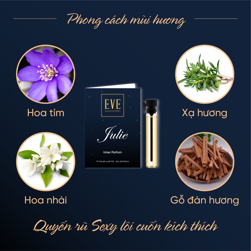 COMBO 2 CHAI - Nước Hoa Vùng Kín Cô Bé 2ml Lưu Hương Thơm Lâu Quyến Rũ