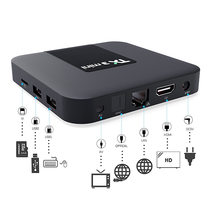 Android Tivi Box Tx3 Mini CPU H313 Ram 2GB, Rom 16GB đầu thu truyền hình kĩ thuật số giá rẻ