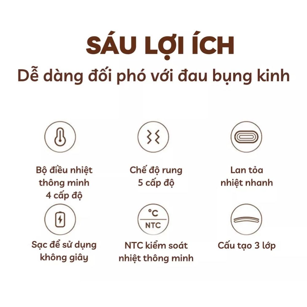 Đai Massage chườm nóng bụng kinh M28 Kèm Hộp Quà tặng mẹ người yêu - máy 4 Chế Độ mát xa giảm đau làm ấm cao cấp