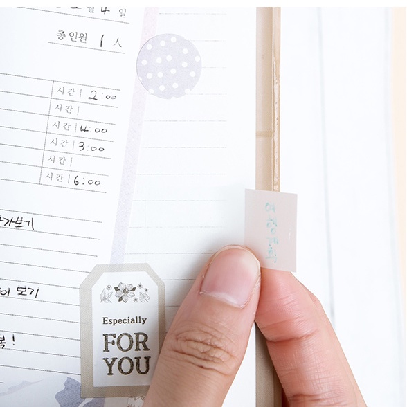 Chỉ Số Phim, Kéo Tab