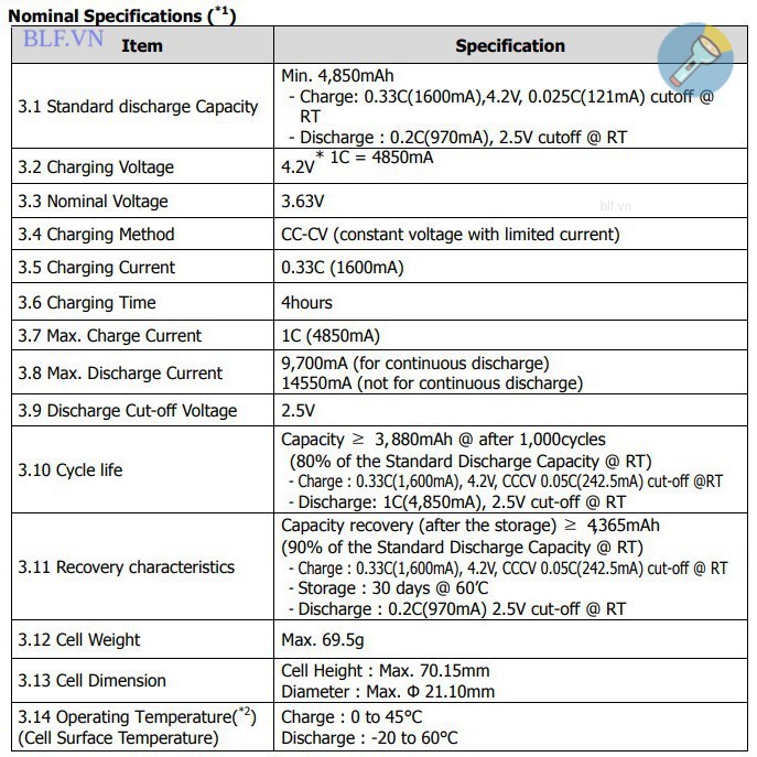 Pin sạc Samsung 21700 50G INR21700-50G 5000mAh xả 10A/15A